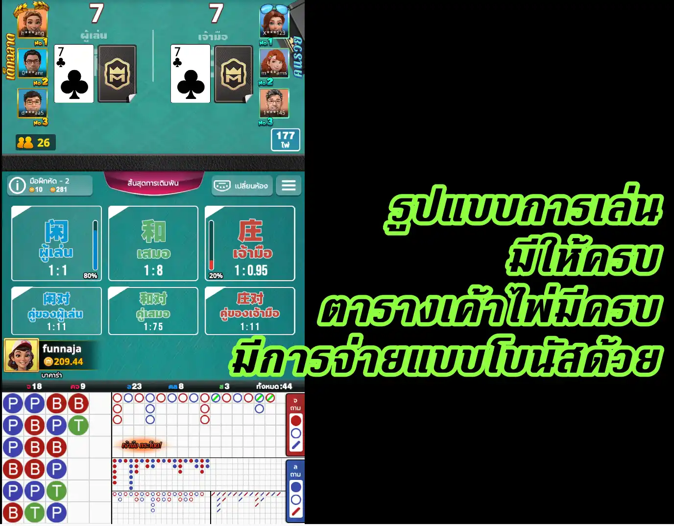 หน้าเกมไพ่เสือมังกรบนเว็บ FUN88
