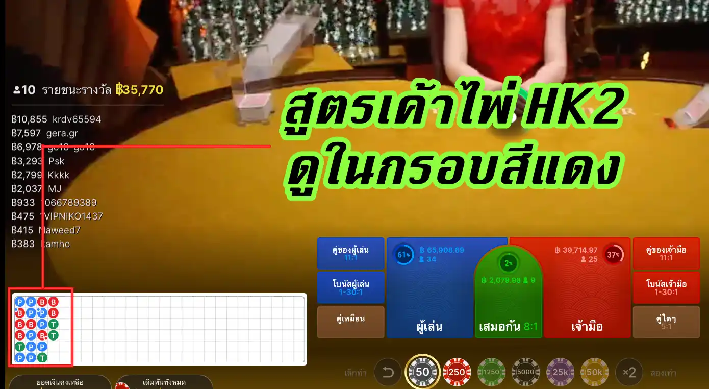 เทคนิคบาคาร่า Fun88